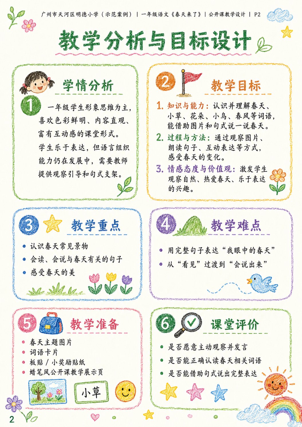 蜡笔风可视化公开课教案生成提示 2