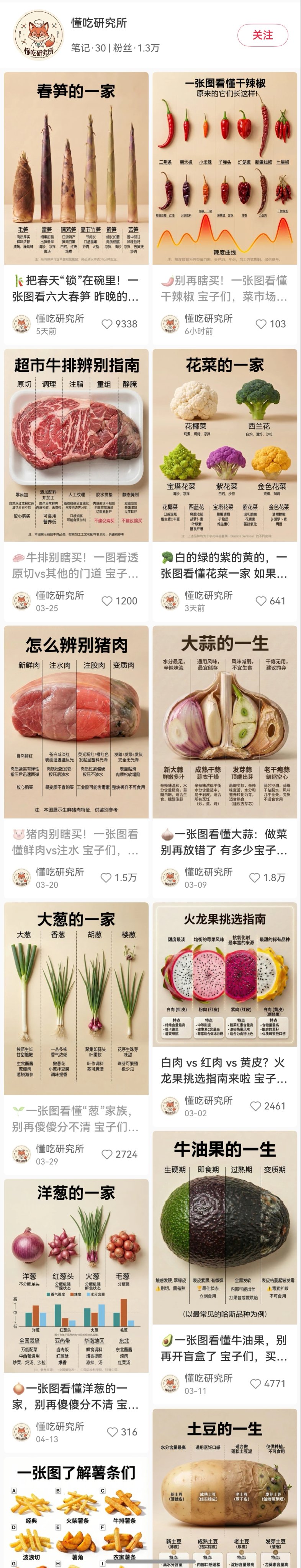 一颗大蒜的成熟演变图 2