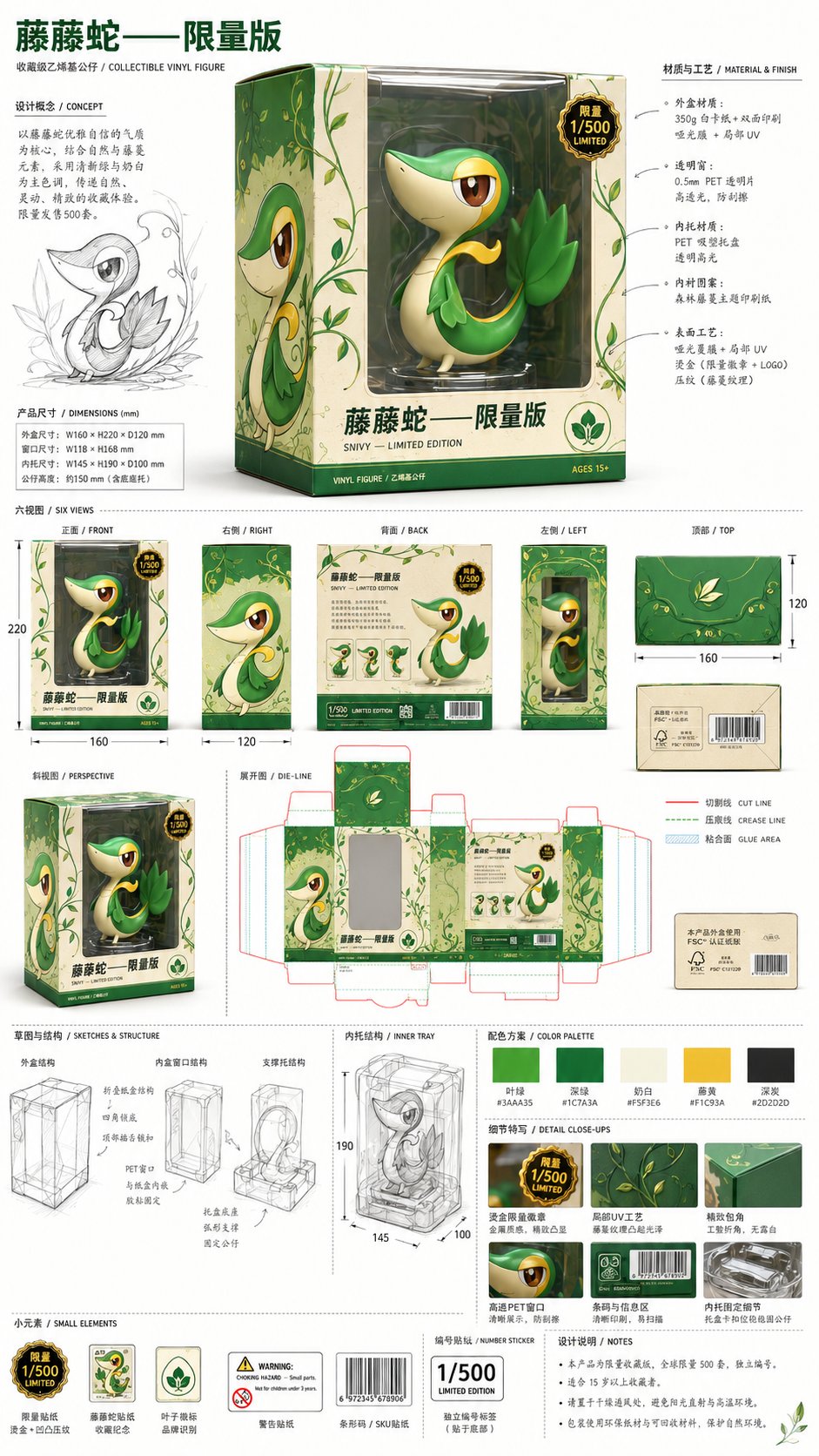 限量版角色收藏玩具专业包装设计全景图 2