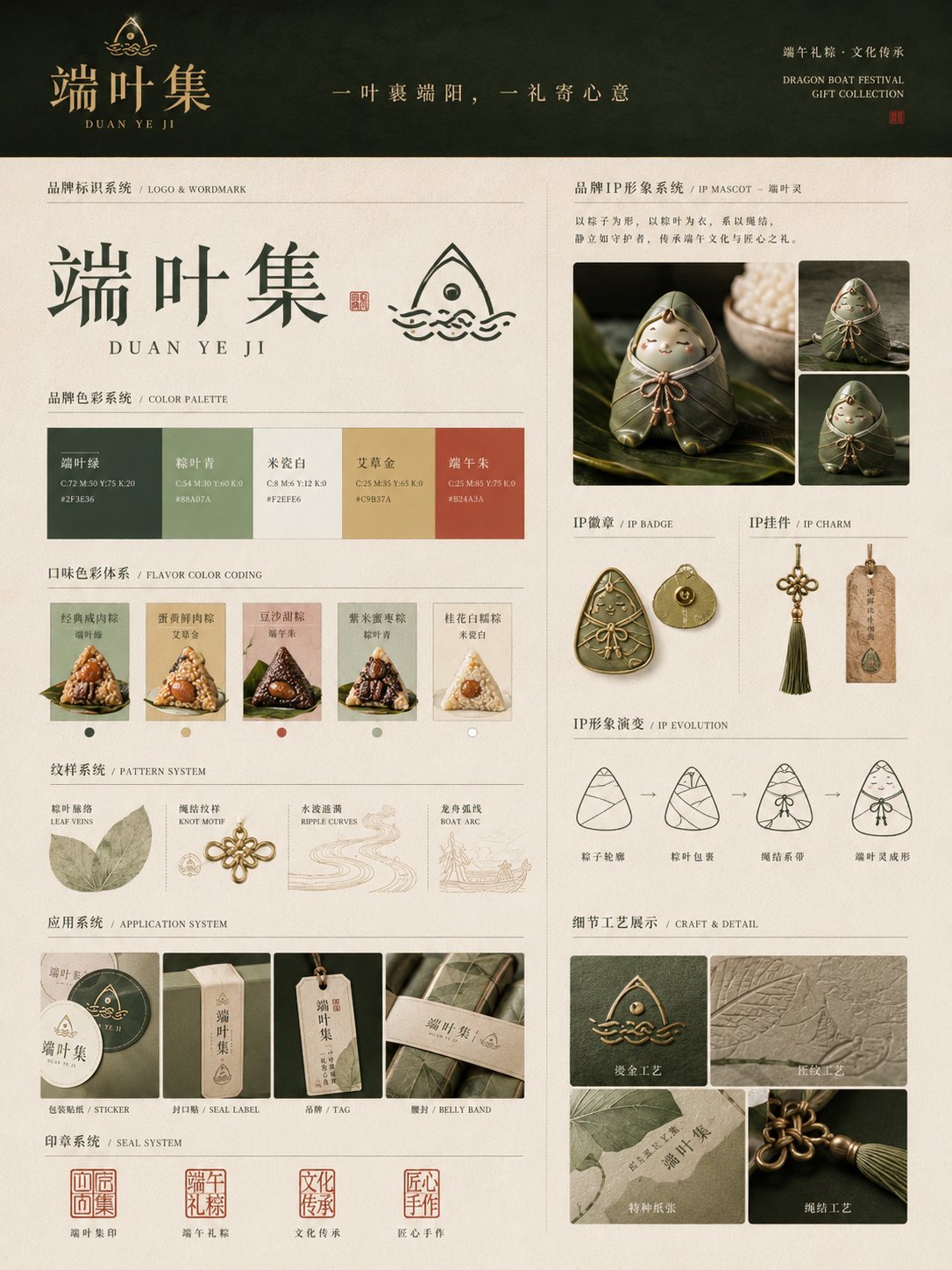 原创IP商品化视觉提案 2