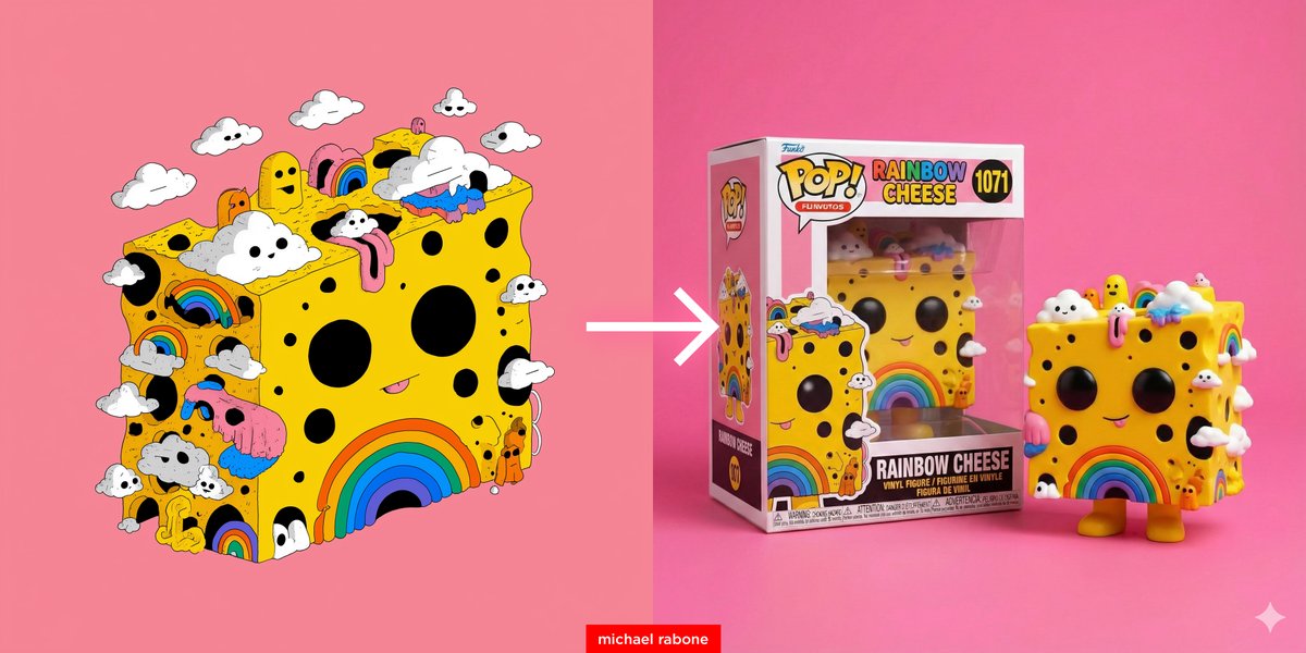 卡通画变成 Funko Pop 乙烯基人偶
