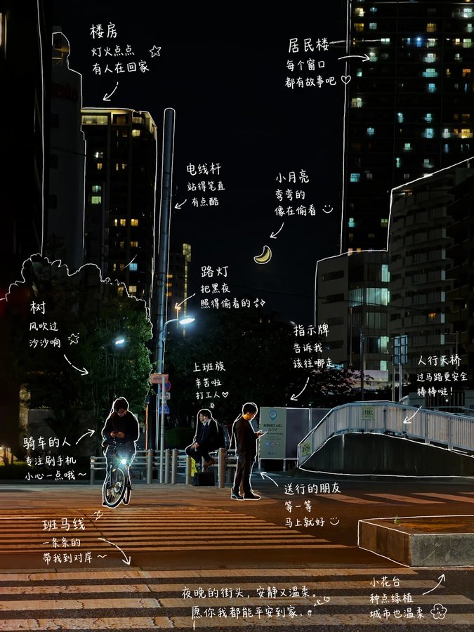 小红书手绘照片注释风 2