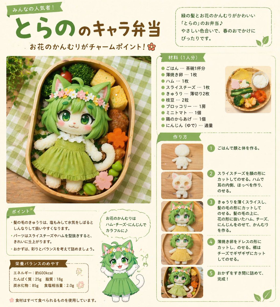 卡通便当食谱页面 2
