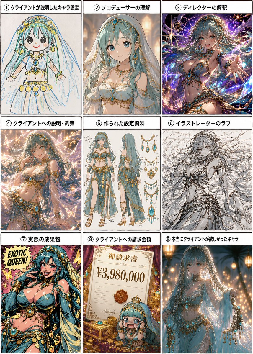 九宫格角色制作梗图