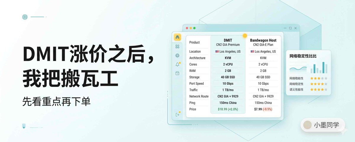 中文 VPS 测评封面 2