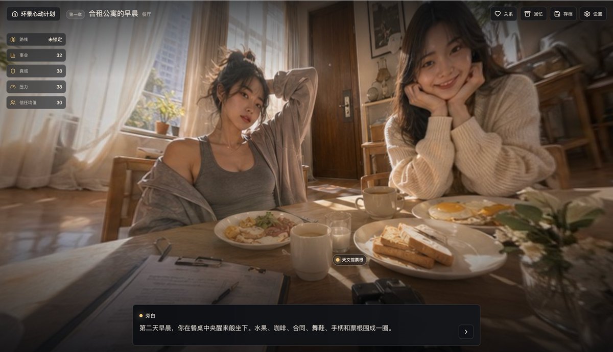 电影感早餐约会模拟器 UI