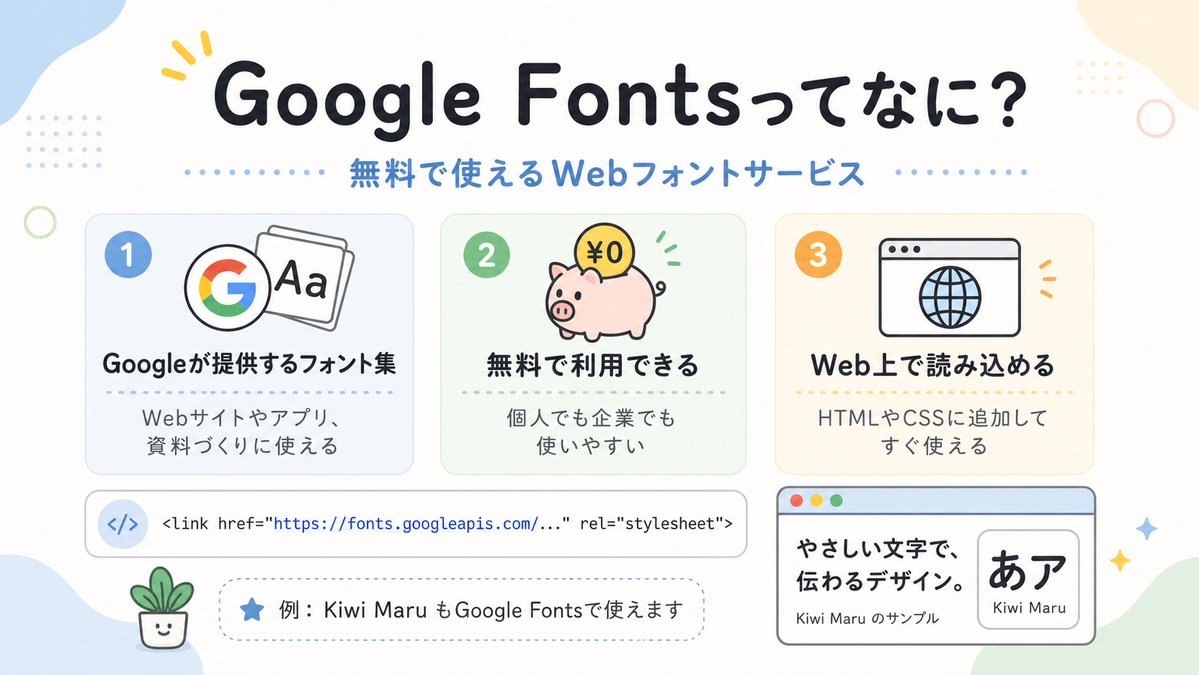 可爱的 Google Fonts 日语信息图