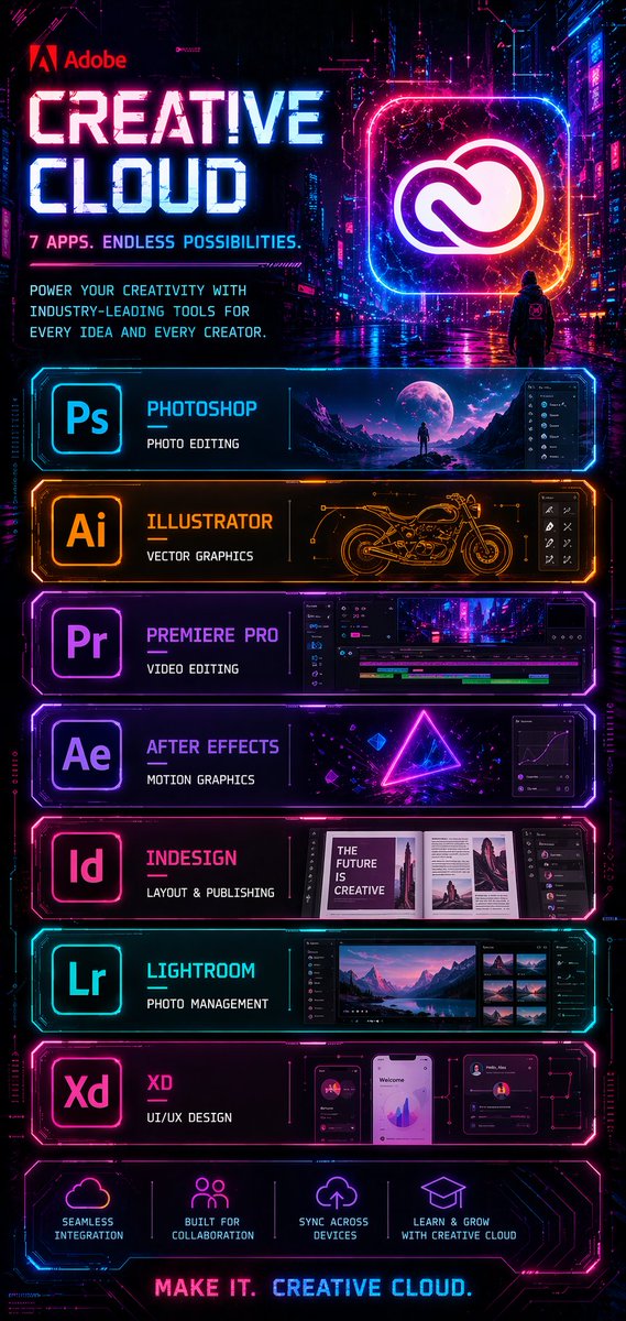 赛博朋克风格 Creative Cloud 创意海报