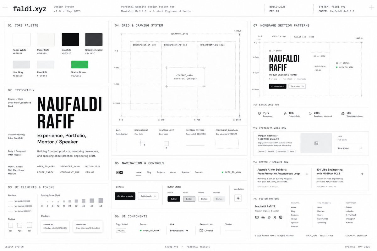 Minimal Developer Portfolio Homepage 2