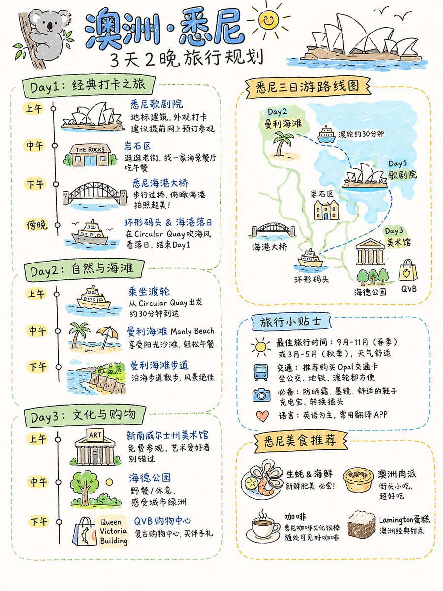 GPT-Image-2 的四个实用应用场景 2