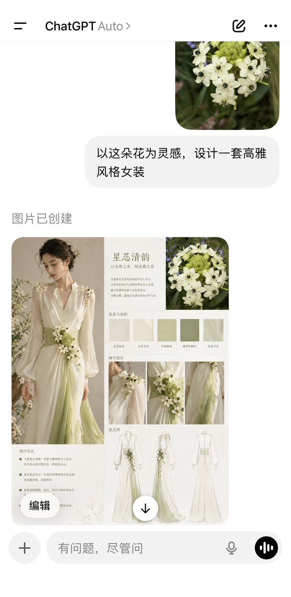 花卉灵感优雅时尚 4