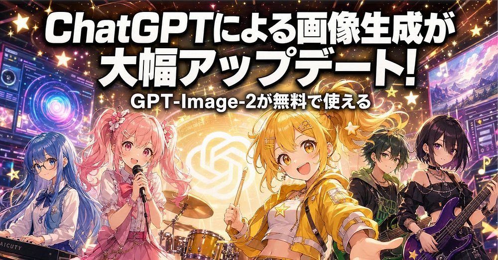 Anime GPT-Image-2 更新横幅
