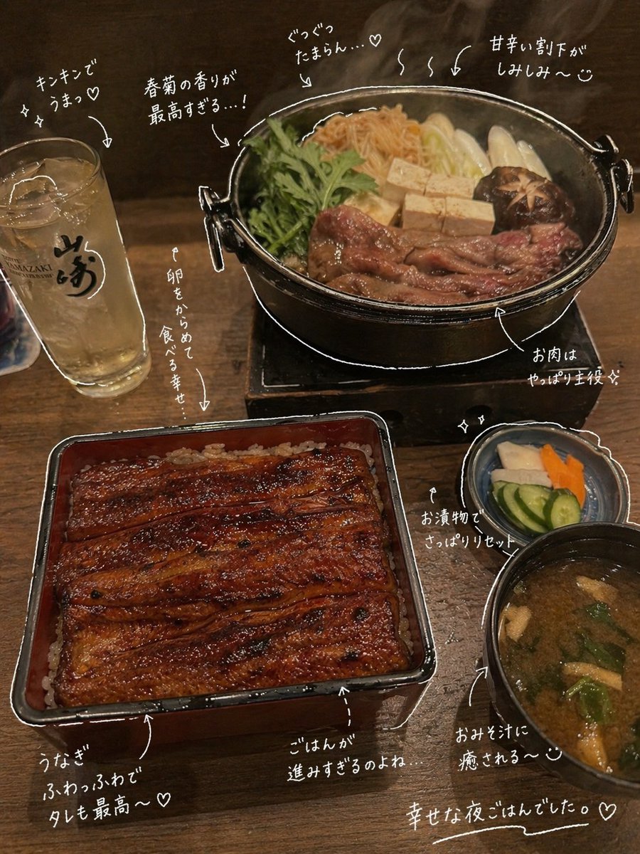手绘标注美食日记风格 2