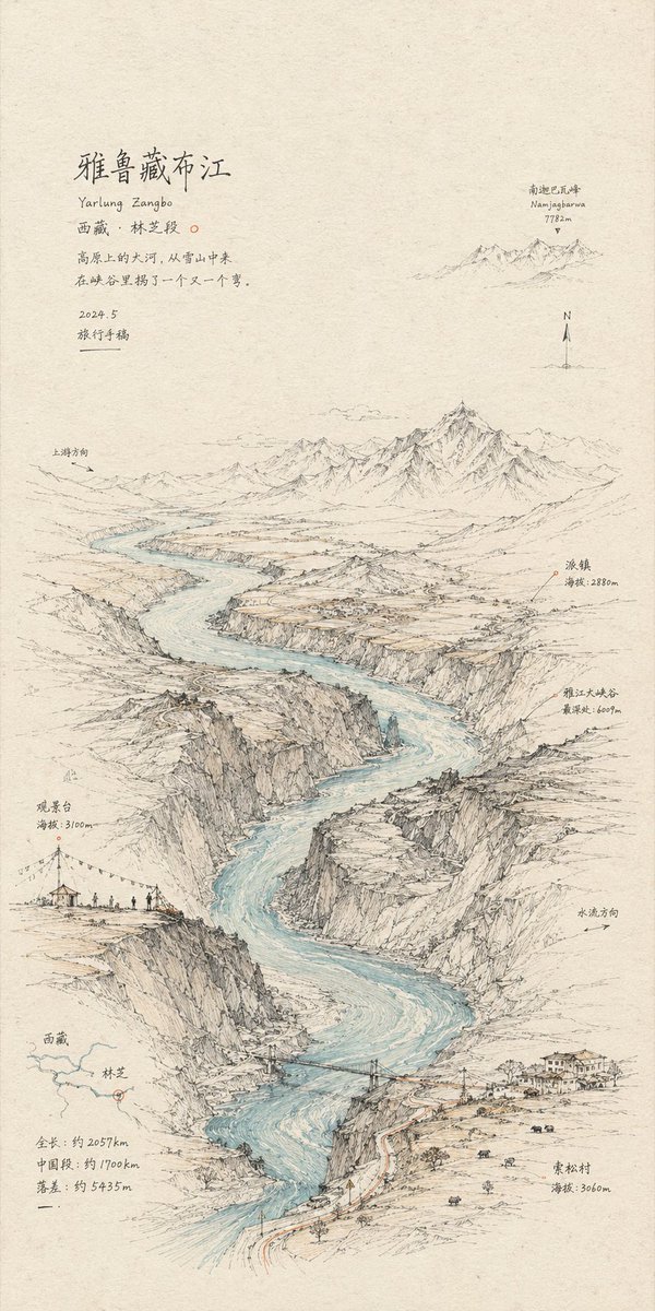 手绘线性素描艺术 3