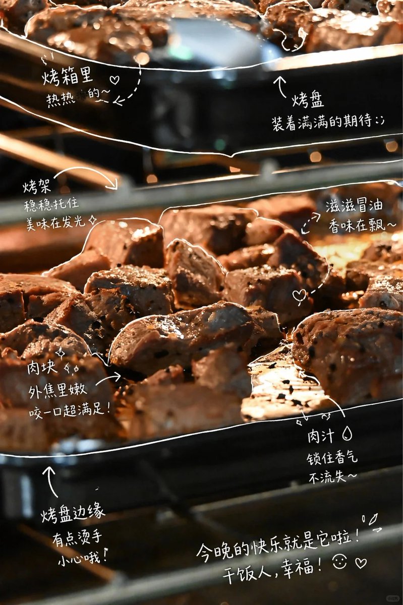手绘风格照片标注 3