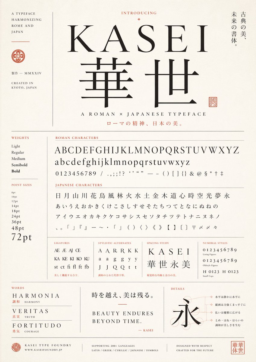 日式罗马字体样本海报