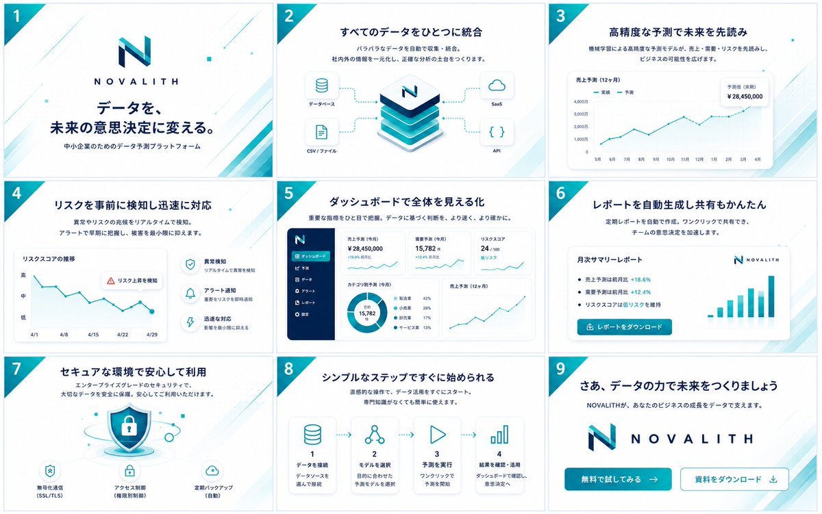 NOVALITH SaaS 演示文稿网格