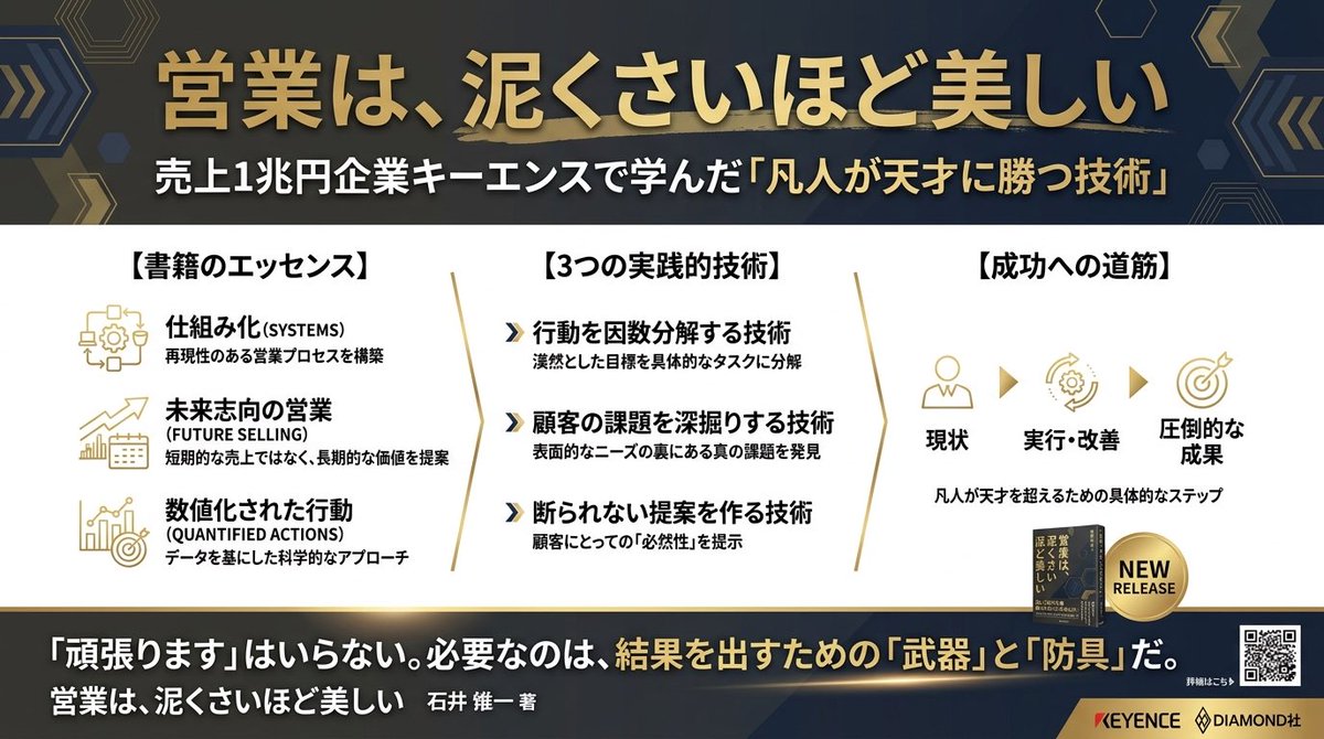 日文销售书籍信息图广告 4