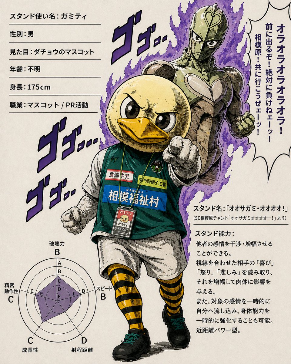 JoJo 风格鸭子吉祥物替身角色档案