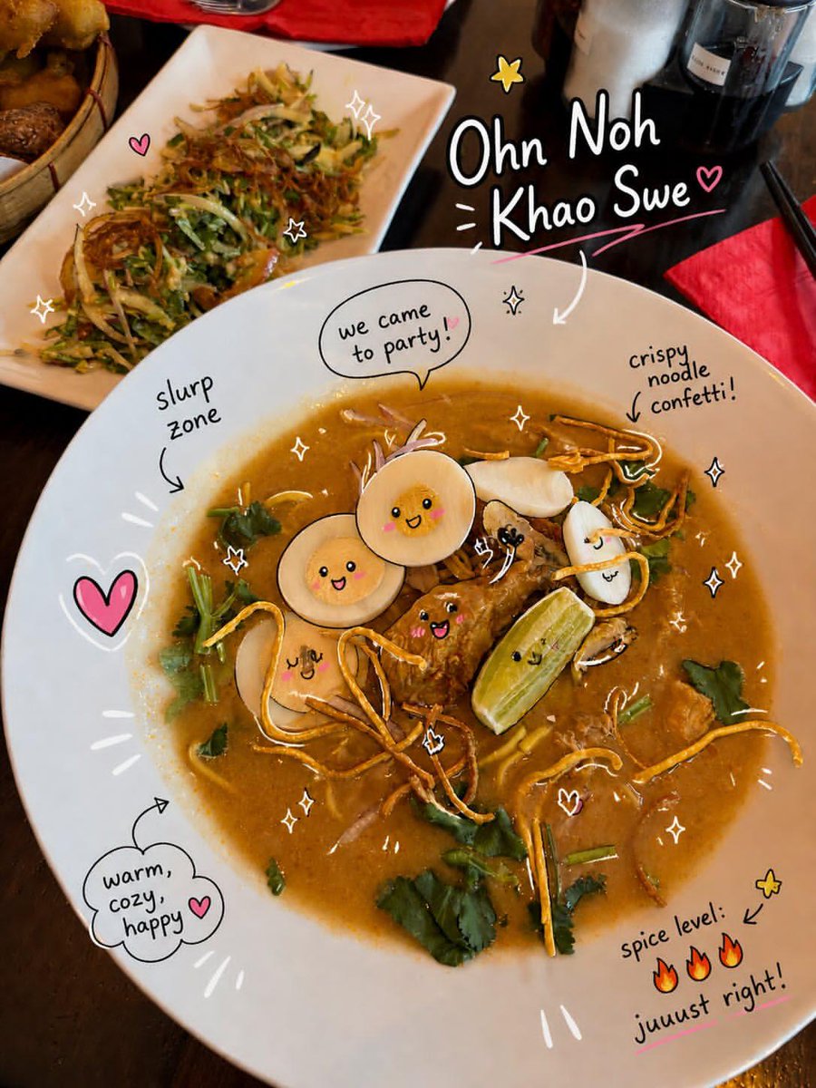 Kawaii Doodle Food Photography 2