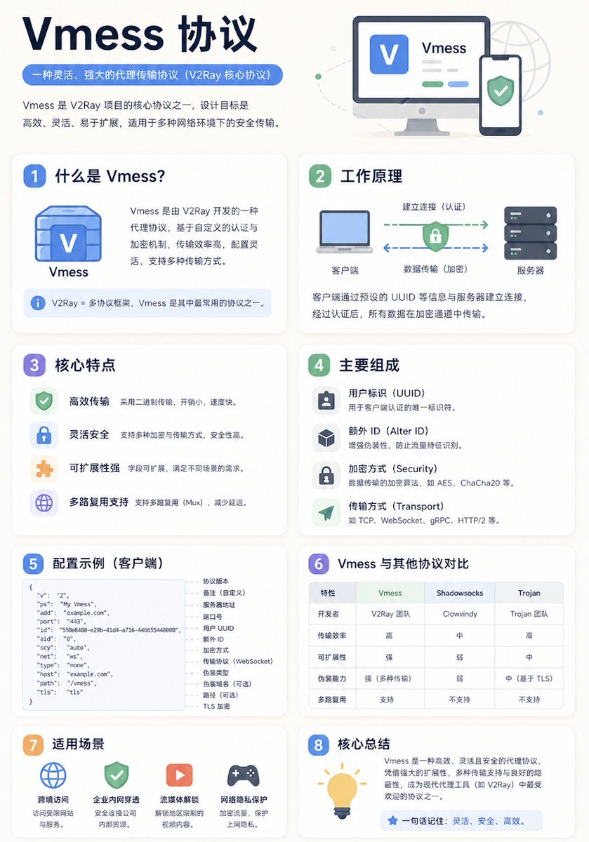 极简教育信息图模板 2