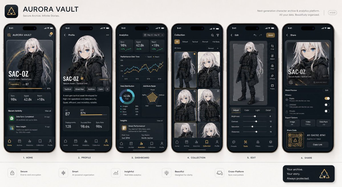 下一代移动应用 UI 展示