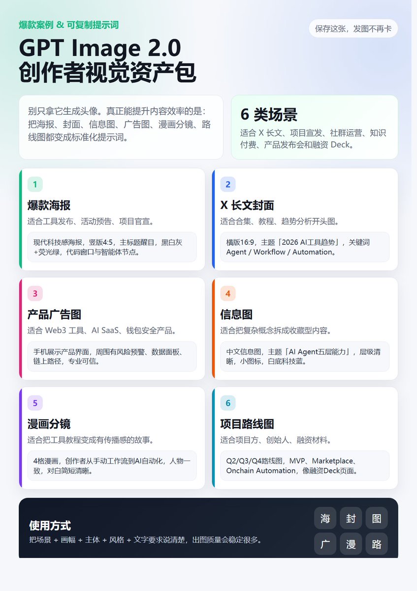 专业工具发布海报 2