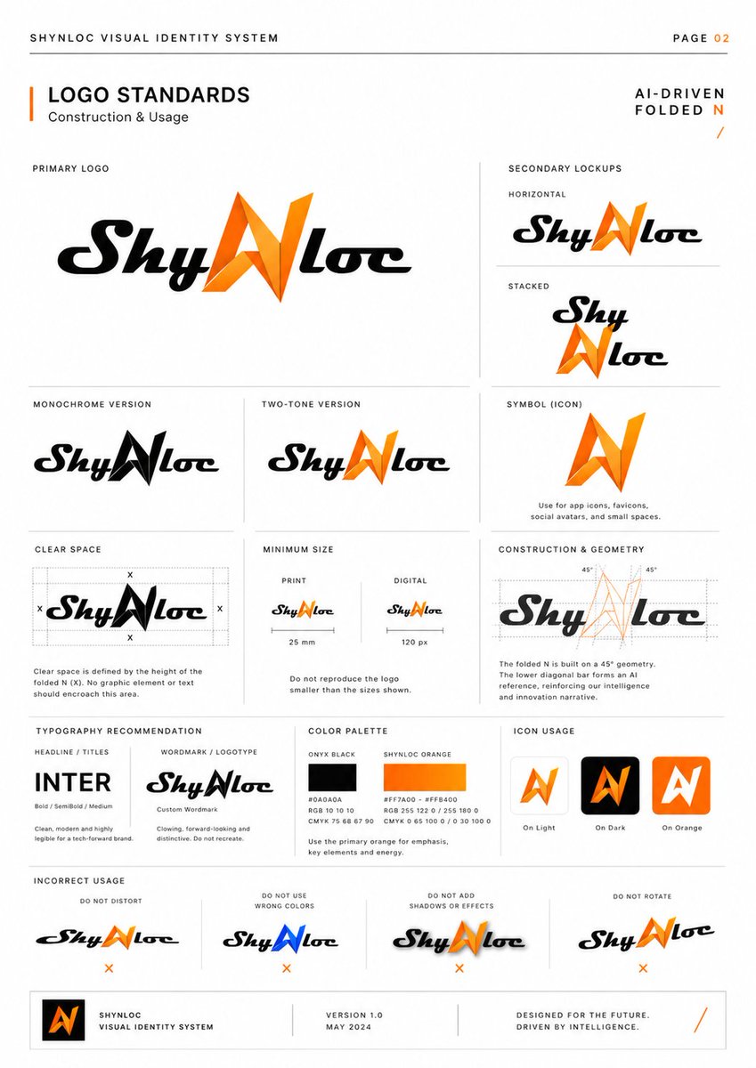 Shynloc Visual Identity Board 2