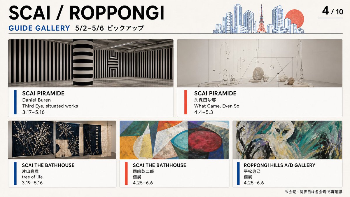 Tokyo Gallery Guide Brochure 4