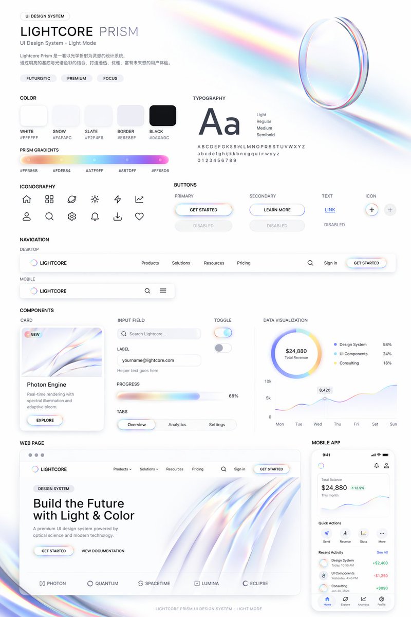 UI 设计系统提示词 2