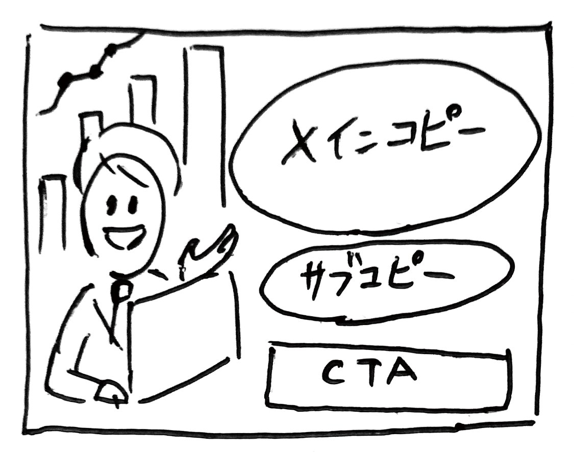 从线框图到企业网页横幅 2